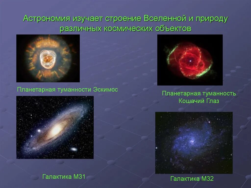 Объекты изучающие астрономию