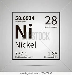 Ni хим