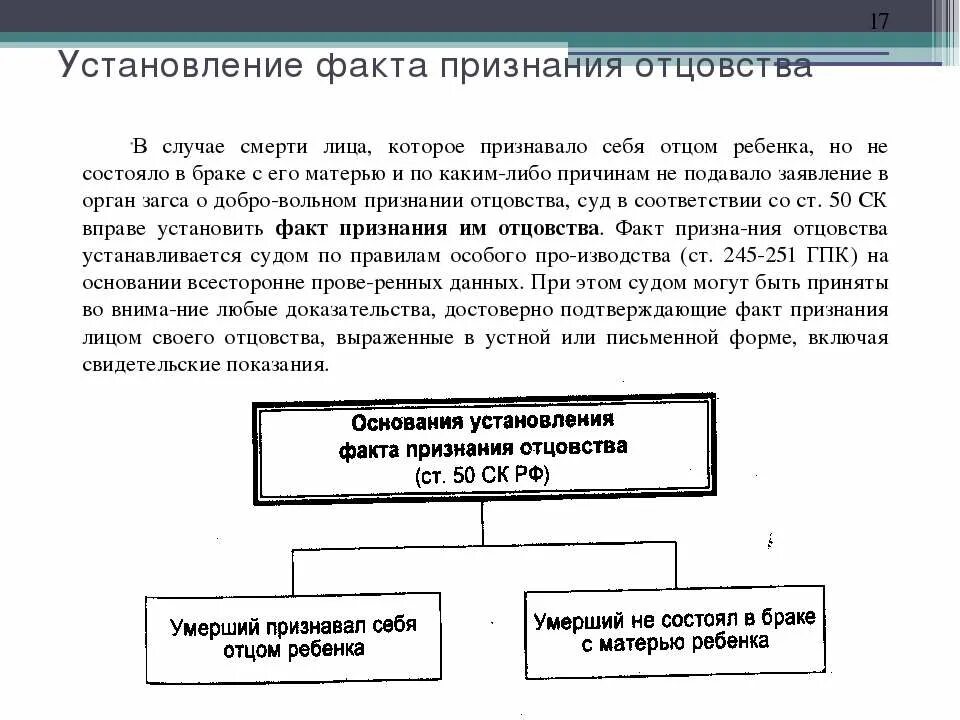 Установление факта смерти отца. Установление судом факта признания отцовства кратко. Таблица установление отцовства установление факта отцовства. Схема добровольное установление отцовства. Судебная процедура установления отцовства таблица.