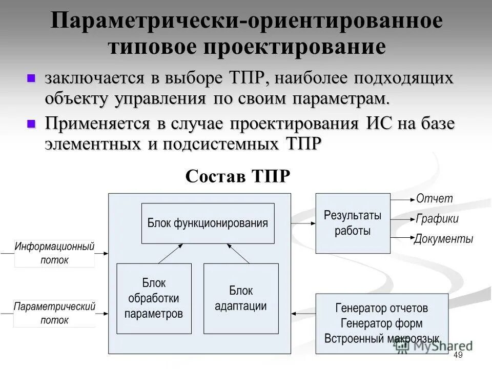 Подходы проектирования ис. Подходы проектирования ис. Структурный подход к проектированию ис. Классификация методологий проектирования ис. Классификация методов проектирования по степени автоматизации.