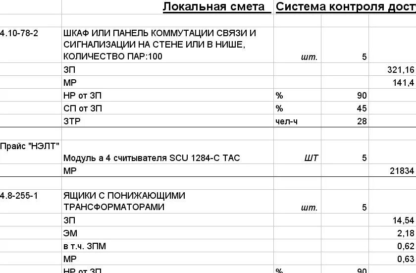 Кабельная линия смета. Смета электромонтаж 2023. Локально-сметный расчет на электромонтажные работы. Смета по Электрике пример. Смета по монтажу электропроводки.