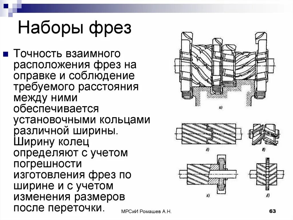 Фреза классификация. Типы фрез. Расположение зубьев фрезы. Назначение фрез. Типы зубьев фрез и их Назначение.