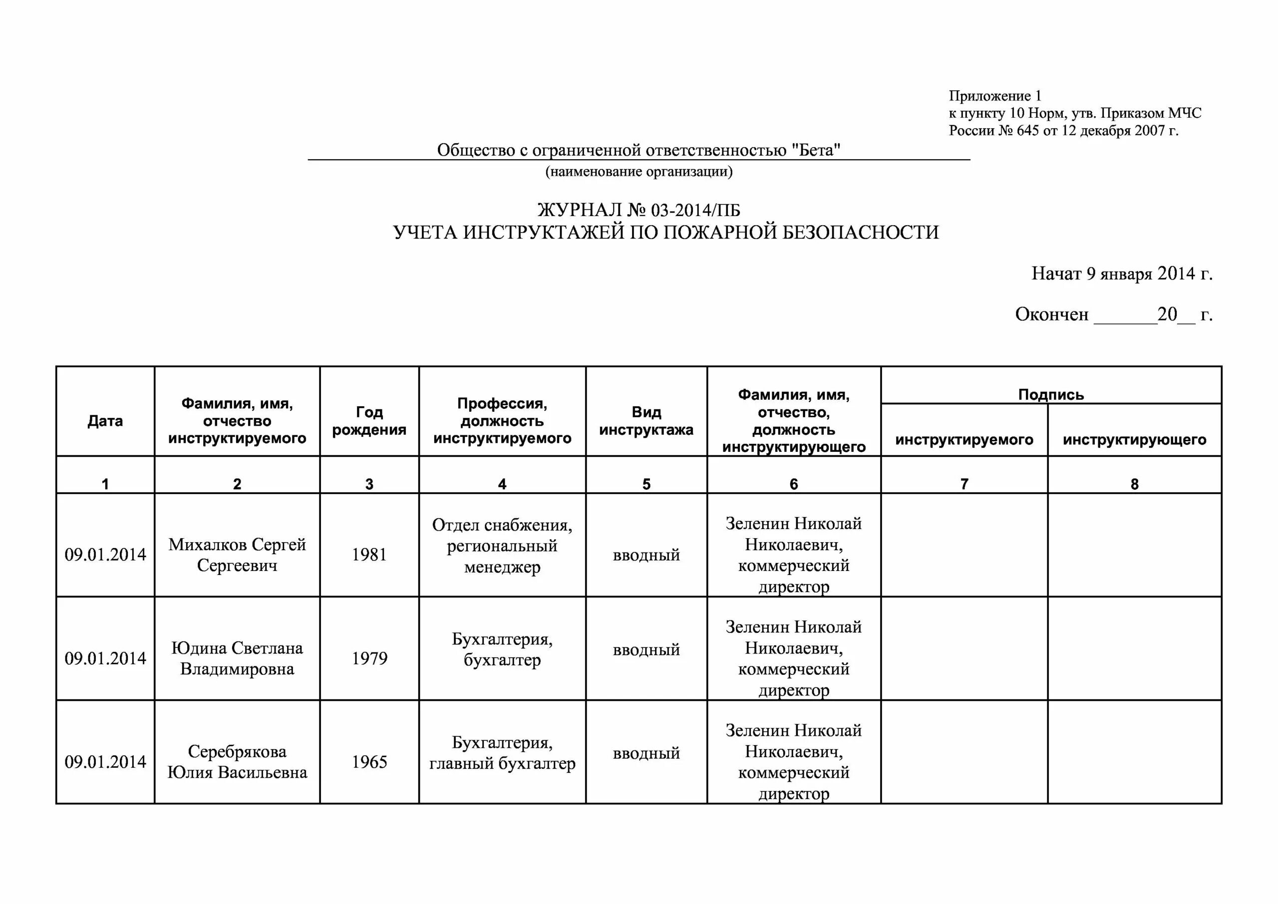 Темы инструктажей по пожарной безопасности. Форма журнала учета инструктажей по пожарной безопасности 2021. Журнал учета инструктажей о мерах пожарной безопасности. Образец заполнения журнала инструктажа по пожарной безопасности. Журнал учета противопожарный инструктажей по пожарной.