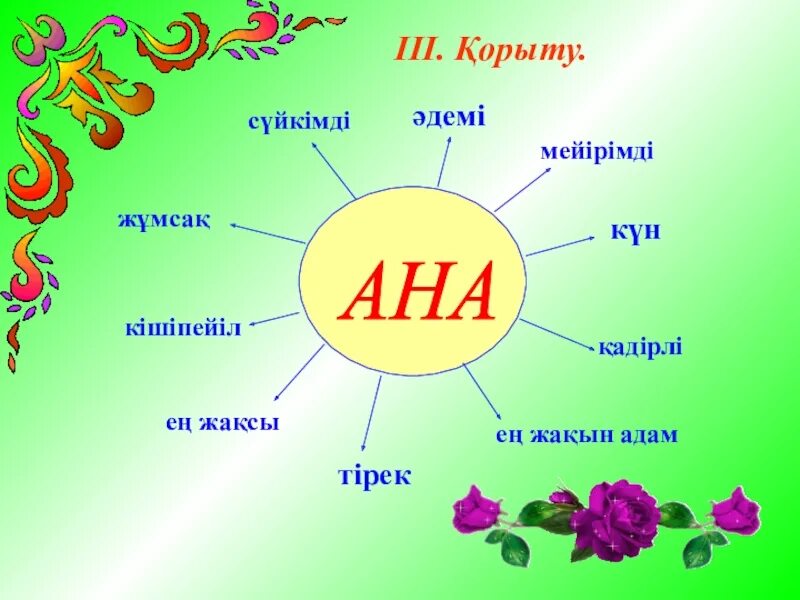 Ана өмірдің гүлі