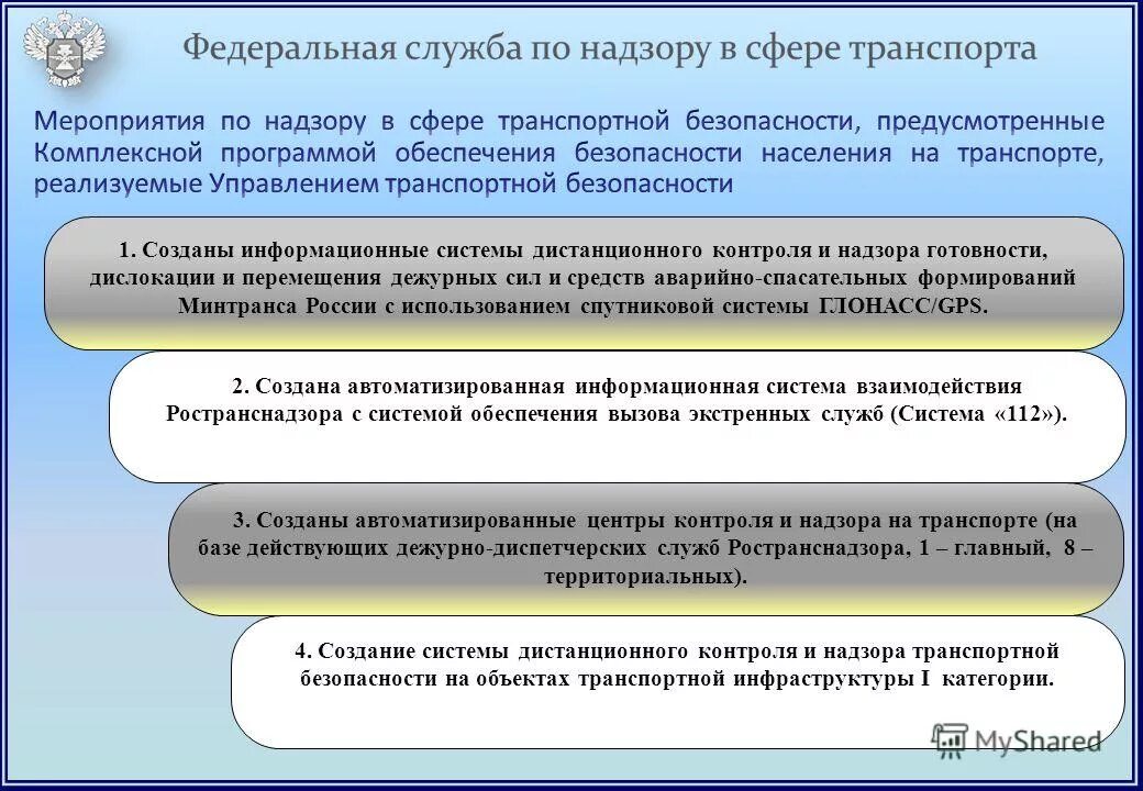 Контроль в области транспортной безопасности. Государственный надзор в сфере железнодорожного транспорта. Структура управления транспортом. Государственный надзор в сфере железнодорожного транспорта. Государственный надзор в сфере железнодорожного транспорта.