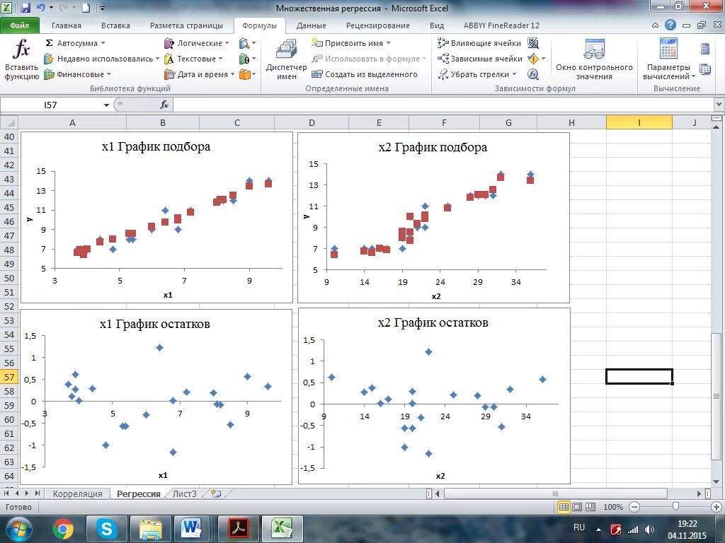 Регрессионный анализ в excel график. Как построить график регрессии. Множественная линейная регрессия график. График линейной регрессии в excel.