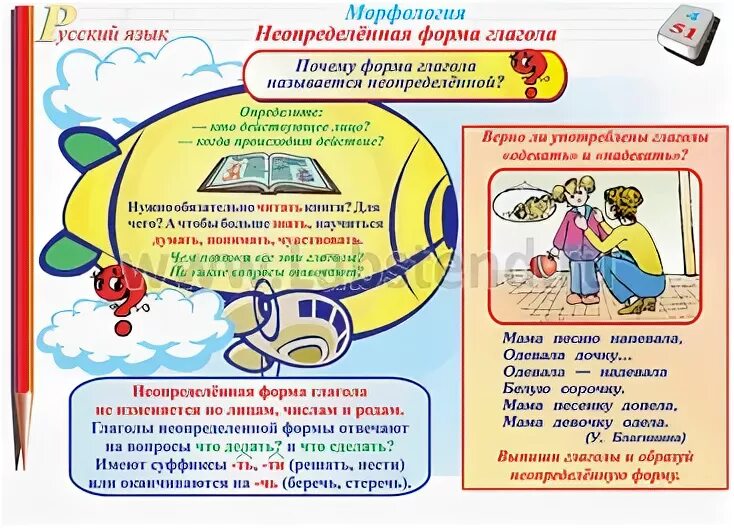 Правила уличного движения в неопределенной форме. Правила уличного движения с глаголами. Правила уличного движения с глаголами в неопределённой форме. Несколько правил уличного движения с глаголами в неопределённой.