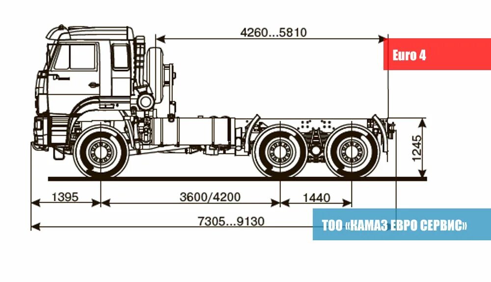 Шасси камаз 43118 чертеж. Камаз 65225 шасси. Камаз 6580 чертеж. Камаз 43255 ттх. Камаз 53605 шасси ттх.