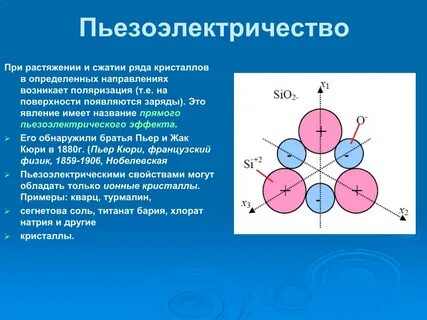 Пьезоэлектрический эффект