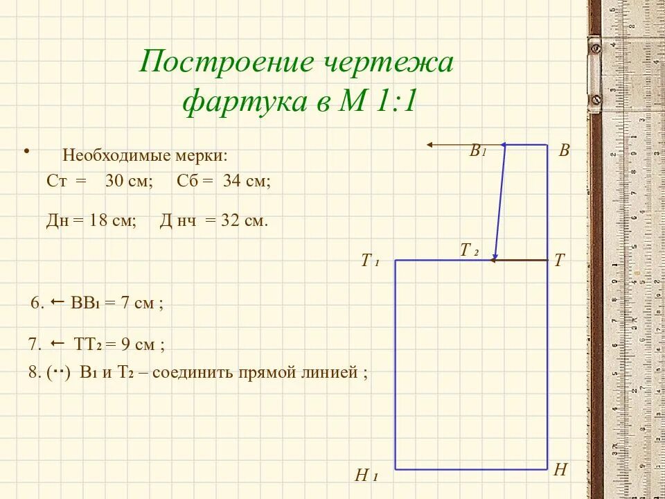 Чертеж фартука 6. Чертеж фартука. Построение чертежа фартука. Чертёж фартука 5 класс. Чертеж фартука м1:1.