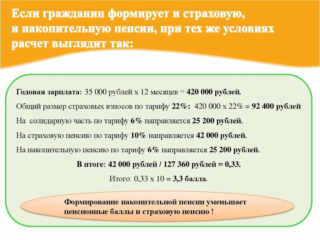 Расчет пенсии гражданам. Накопительная пенсия. Расчет накопительной пенсии. Формула по накопительной пенсии. Формула расчета накопительной пенсии.