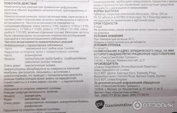Зиннат инструкция по применению взрослым. Зиннат антибиотик инструкция. цефуроксим таблетки инструкция. цефуроксим дозировка для детей. цефуроксим суспензия для детей инструкция.