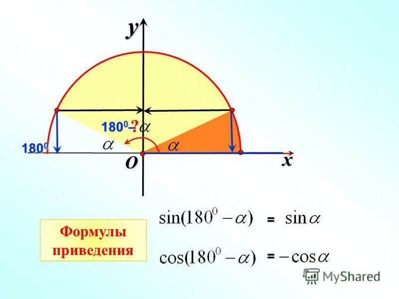 Синус острого угла всегда меньше единицы