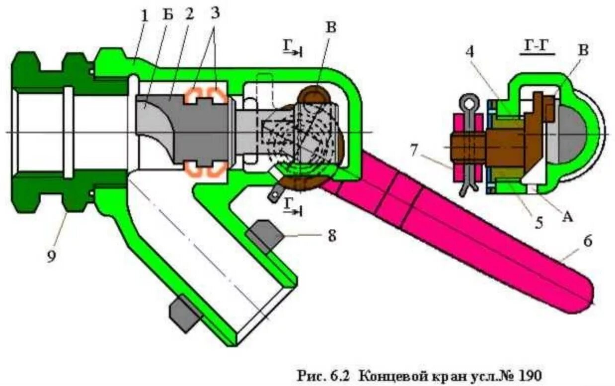 Концевое соединение рукава. Концевой кран 190 чертёж. Концевой кран 190 грузового вагона. Кран концевой 190(4304). Концевой кран 190 на схеме.