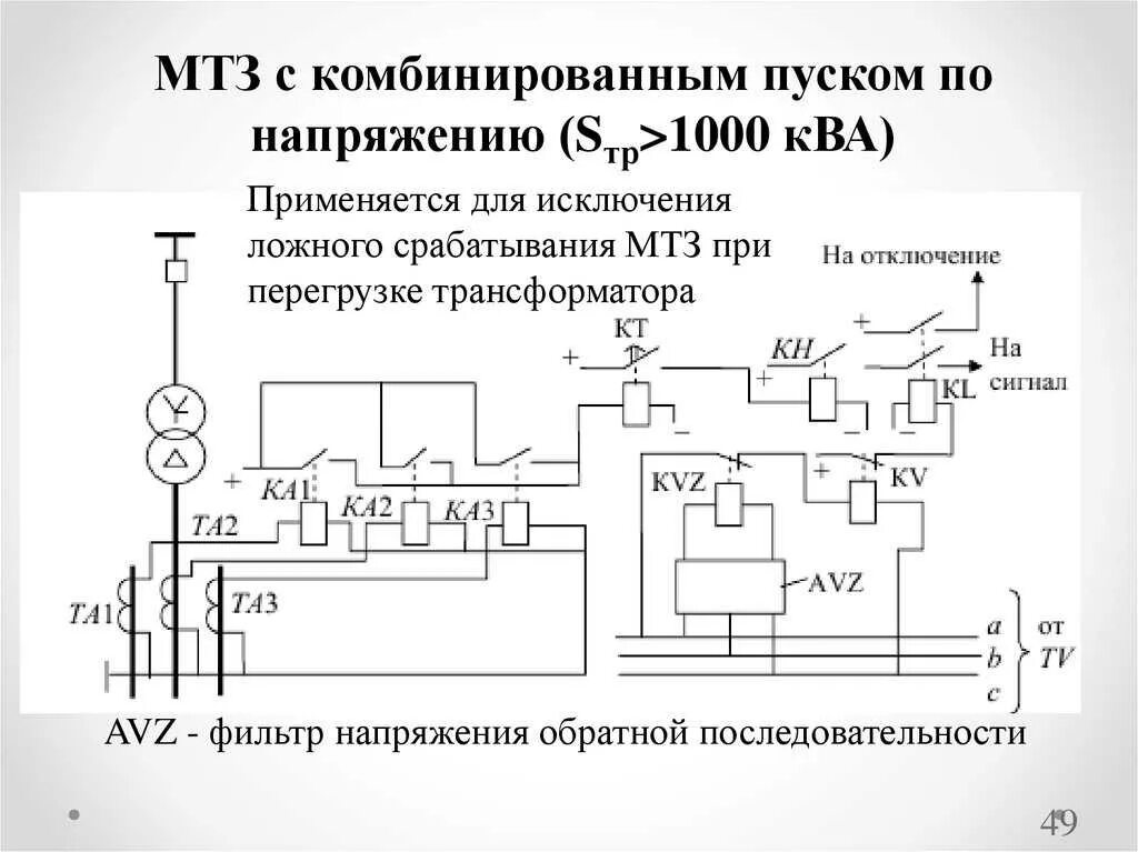 Схемы защиты трансформатора. МТЗ максимальная токовая защита. Максимальная токовая защита трансформатора схема. Реле максимальной токовой защиты схема. Схема максимальной токовой защиты двухобмоточного трансформатора.