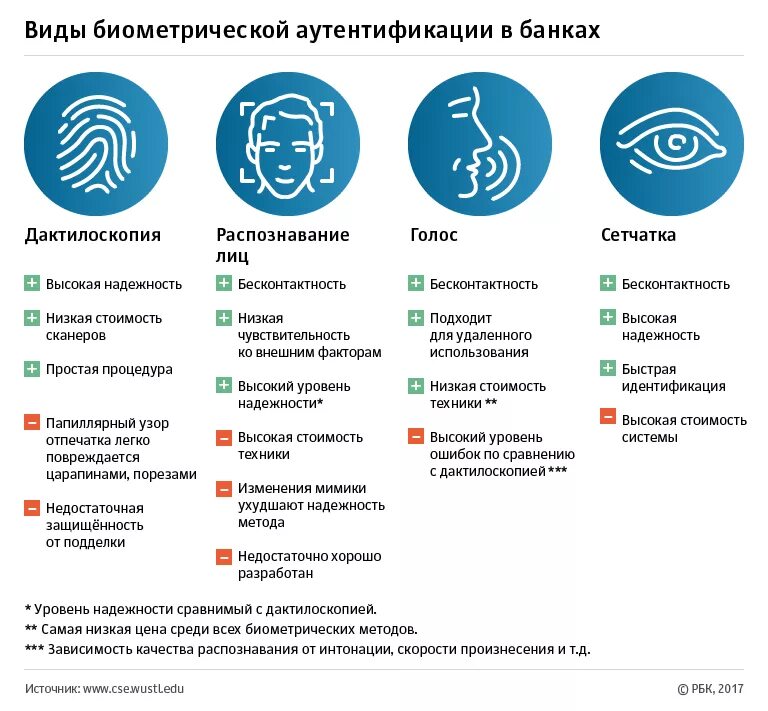 МФЦ информирует