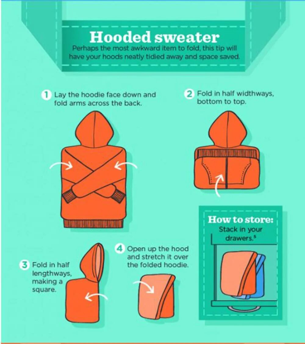 Складываем толстовку с капюшоном. Как сложить худи с капюшоном. Компактно сложить худи с капюшоном. Красиво сложить толстовку с капюшоном. Сложить толстовку с капюшоном.