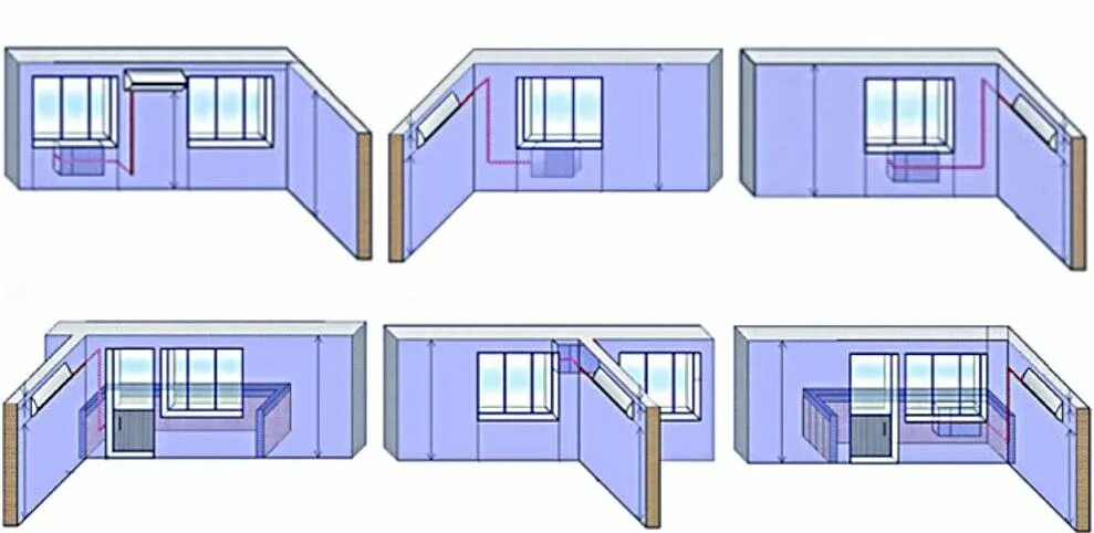 Правила установки кондиционера в квартире. Расположение кондиционера в квартире. Установка кондиционера схема. Схема стандартного монтажа кондиционера. Неправильное расположение кондиционера.