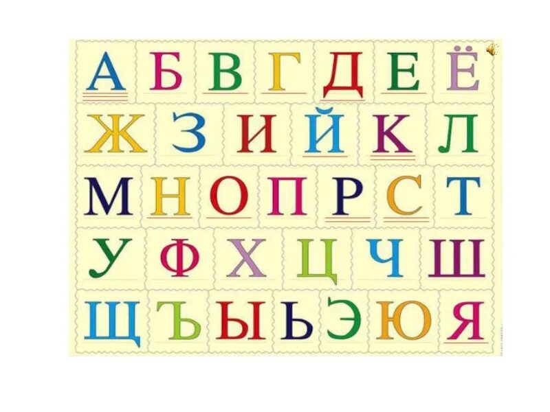 Вспомни алфавит. Алфати. Алфавит. Буквы русского алфавита. Русс ИАЛФАВИТ.