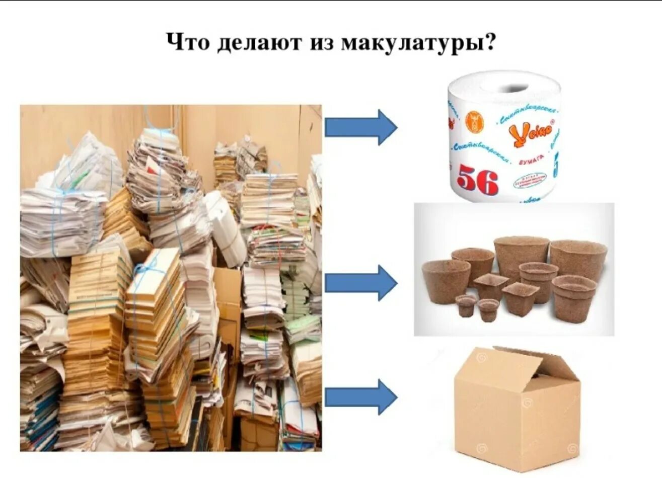 Где можно получить бумажный