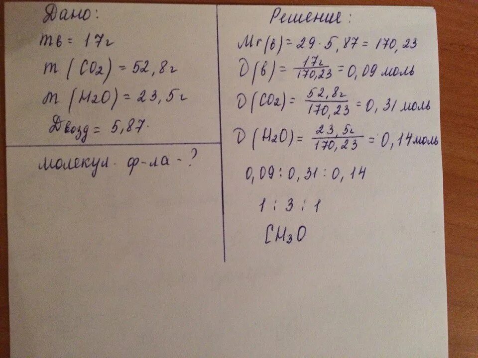 При сгорании 5 8 г