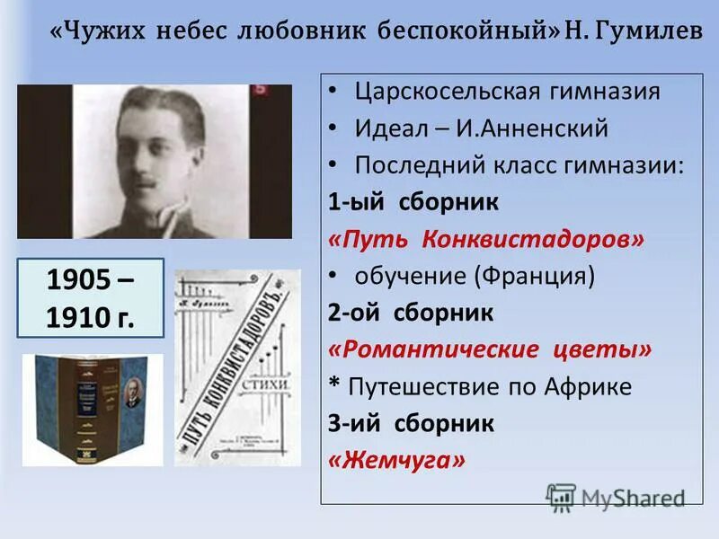 Лицейские друзья пушкина. Матюшкин лицейский друг пушкина. Фф матюшкин. Чужих небес любовник беспокойный. Фёдор фёдорович матюшкин дружба с пушкиным.