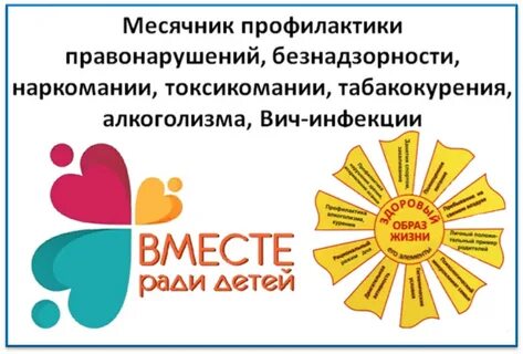 Организация профилактики детской безнадзорности