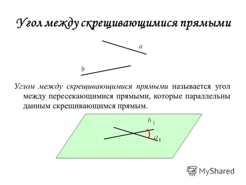 Углом между прямыми называют