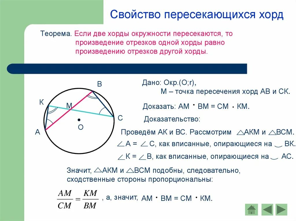 2) Докажите свойство отрезков пересекающихся хорд. Свойство отрезков пересекающихся хорд доказательство. Свойство отрезков пересекающихся хорд окружности. Свойство хорд окружности пересекающихся в одной.