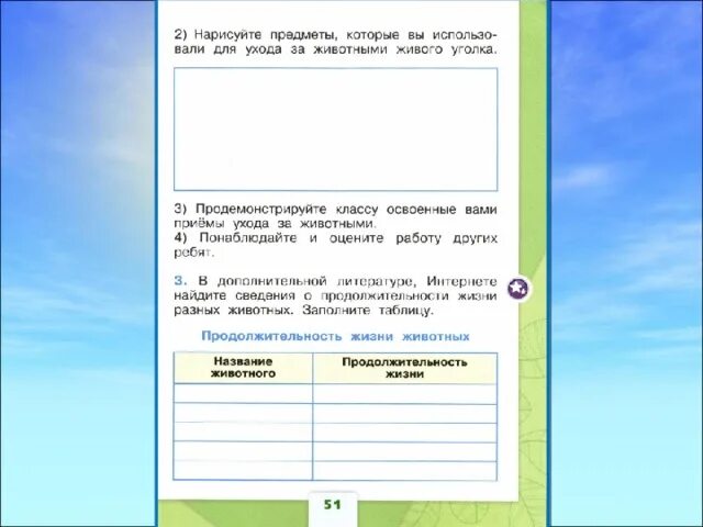 Продолжительность жизни животных. Как живут животные 1 класс. Как живут животные 1 класс окружающий мир. Продолжительность жизни животных 1 класс окружающий.