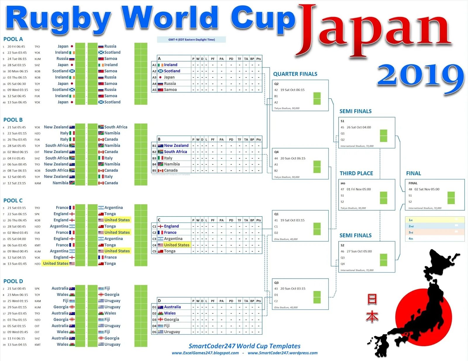 Sat final. World Rugby таблица. World Cup Chart. World Cup Knockout Table. World Cup Templates.