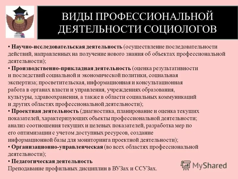 типология построения оптики. виды деятельности социология. специальности социологии профессии. социология профессии. социология профессии.