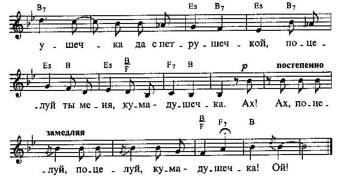 Словно вдоль по питерской. Вдоль по питерской Ноты. Вдоль по питерской Ноты для фортепиано. Вдоль по питерской. Вдоль по питерской Ноты для гитары.