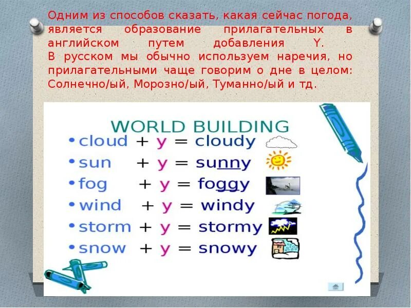 Погода есть слово. Прилагательные характеризующие погоду на английском. Образование прилагательных в английском. Прилагательные по тема погода. Образование прилагательных от существительных в английском языке.