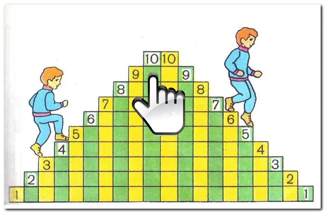 Высотой от 0 7 до. Числовая лесенка Марии Фидлер. Математическая лесенка для дошкольников. Числовая лесенка для дошкольников. Числовая лесенка до 10.