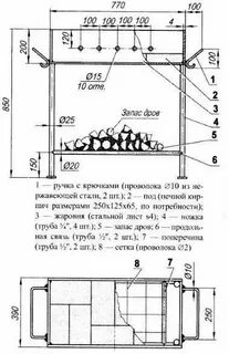 Мангал на каком расстоянии