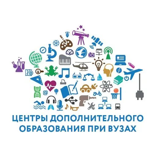 Формирование современной