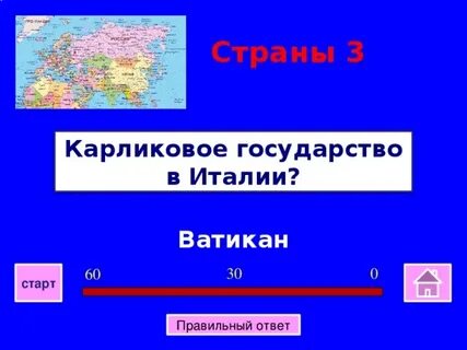 Самые маленькие карликовые государства