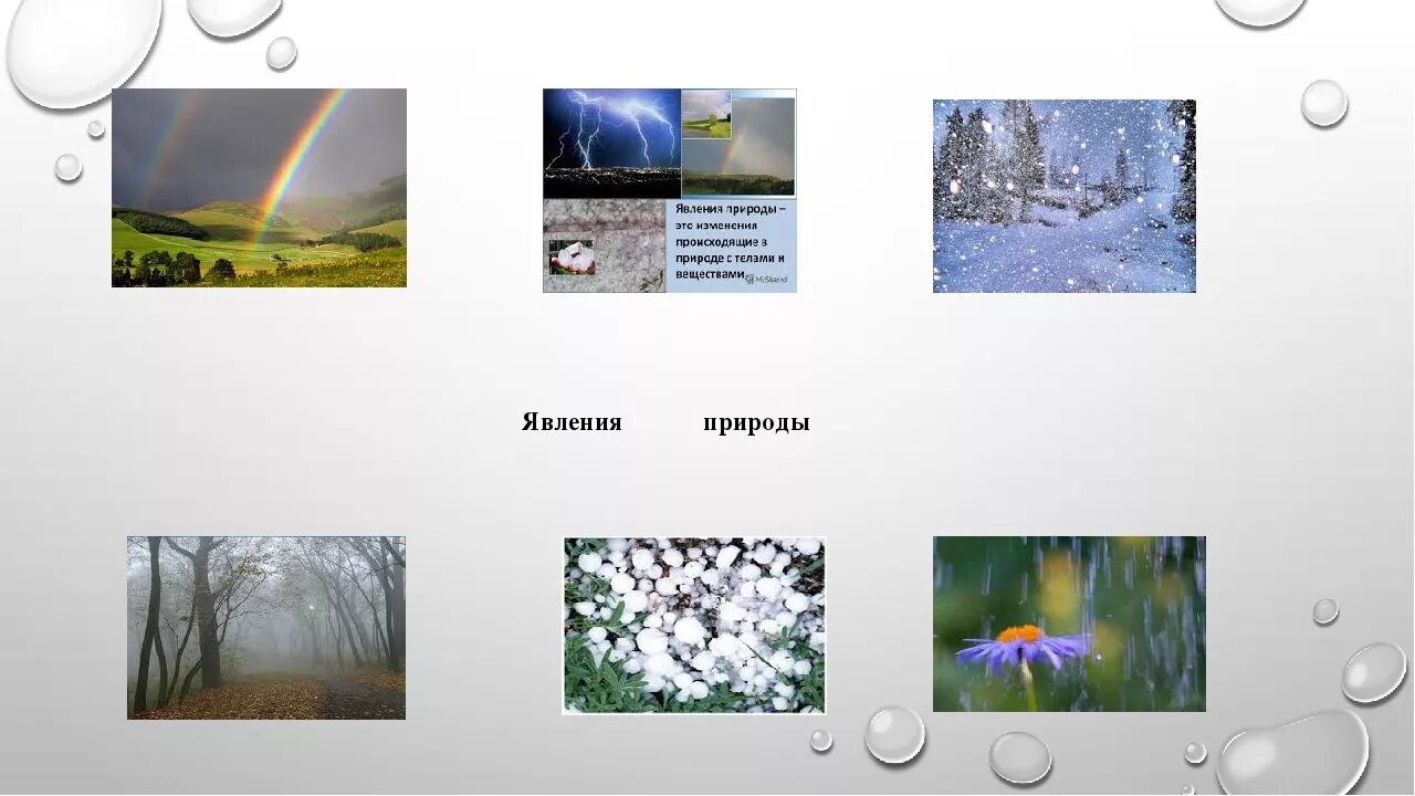 Весенние явления природы 2 класс окружающий. Явления природы в неживой природе. Летние явления в живой природе. Природные явления весной.