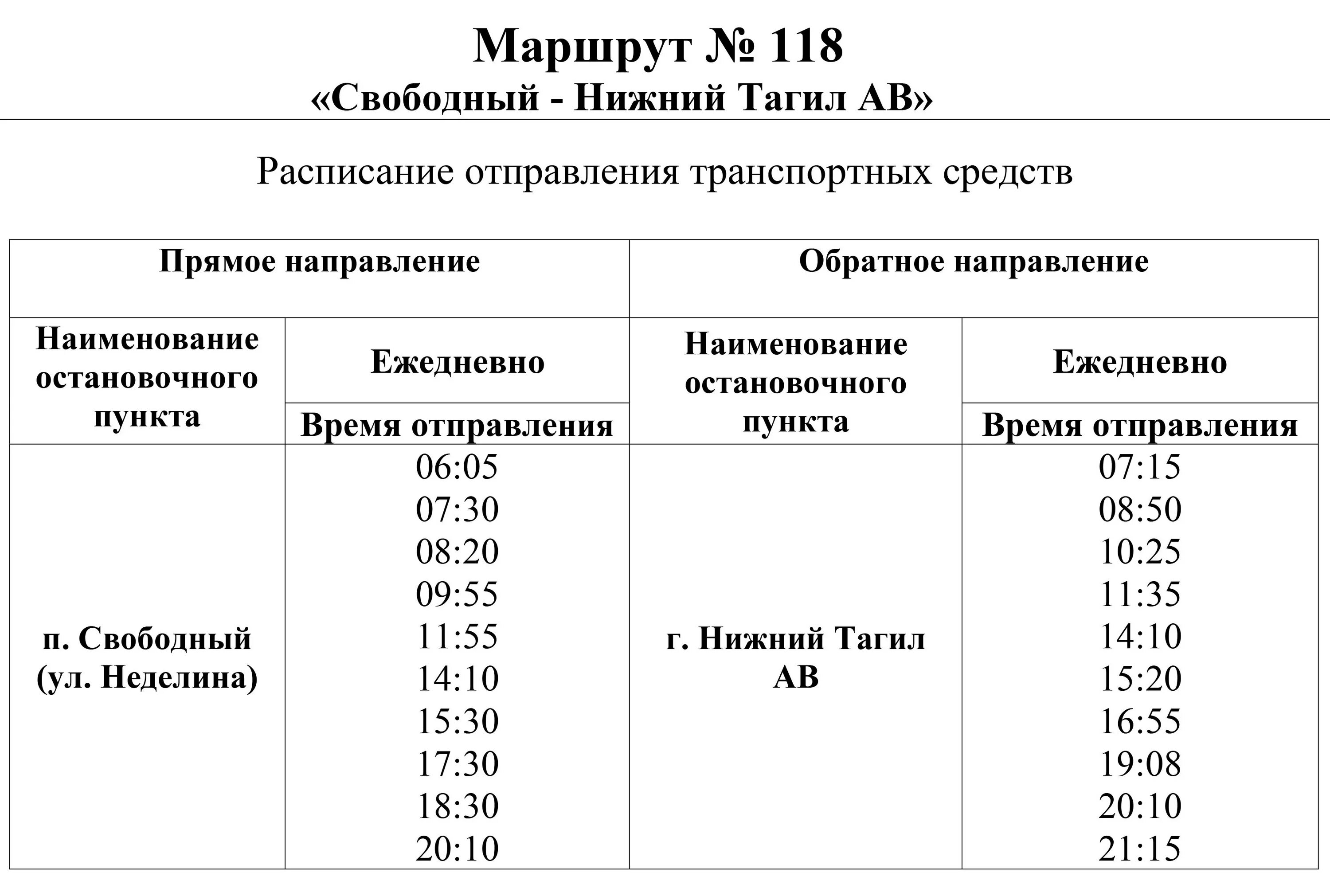 Расписание маршруток большие. Расписание автобусов Свободный Нижний Тагил. Расписание автобусов автобуса Нижний Тагил. Расписание автобусов Свободный Нижний Тагил 118. Расписание автобусов Нижний Тагил.