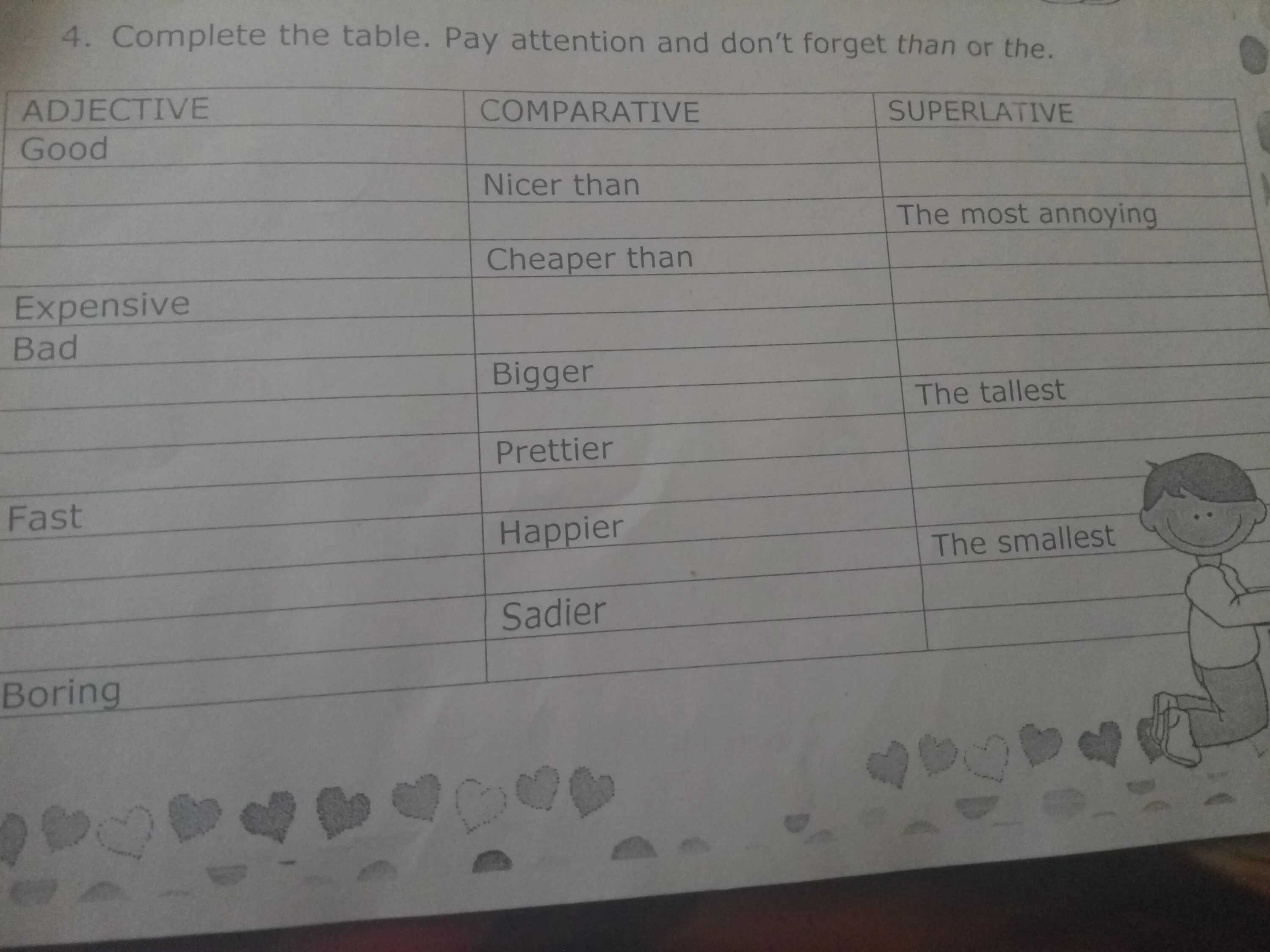 Complete the Table pay attention and don't forget that or the. Complete the Table small smaller the smallest. Complete the Table pay attention and don't forget that or the good nice. 4.Complete the Table.pay attention and don’t forget than or the.adjective Comparative Superlative good. Complete attention