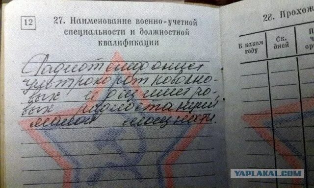 вус врач. вус военный юрист. вус 9020002. 837037а в военном билете. категория запаса 1 в военном билете.