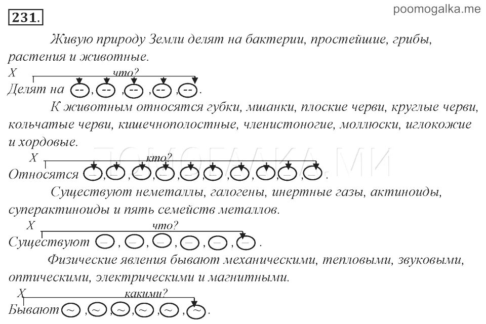 Текст выпиши сложносочиненное предложение. Предложения с однородными членами из учебников химии физики. Предложения из учебника биологии с однородными членами. Предложения с однородными членами из учебника химии. Предложения с однородными членами из биологии.