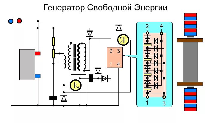 Генератор рабочих листов. Генератор рабочих листов