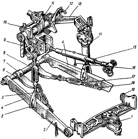 Навеска трактора мтз 80. Механизм навески трактора МТЗ 82 задняя. Навесного устройства трактора МТЗ-80. Трехточечная система навески трактора МТЗ - 80. Схема задней навески МТЗ 82.1.