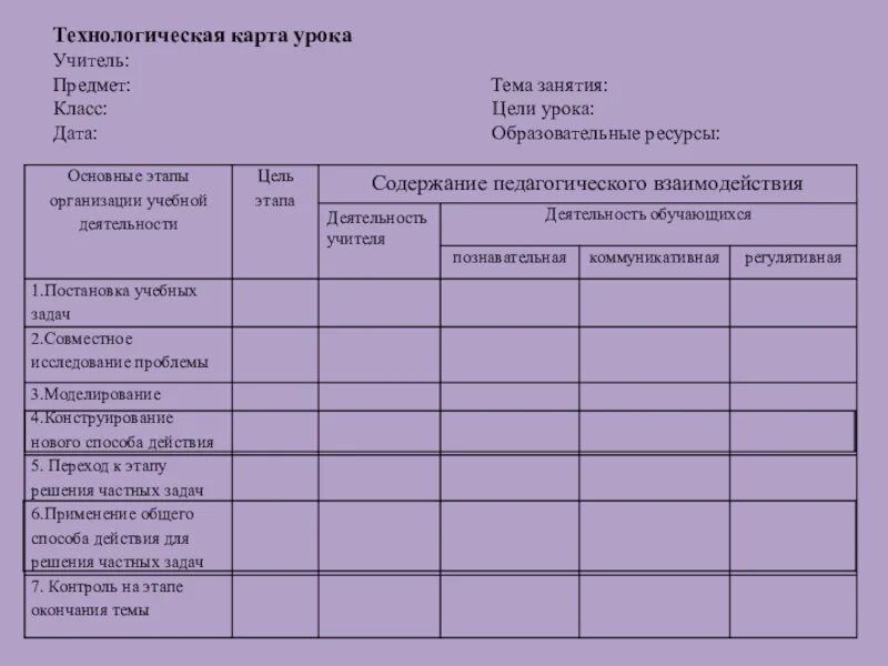 Технологическую карту игры в старшей группе. Технологическая карта урока образец начальная школа. Технологическая карта урока по ФГОС образец начальная школа. Технологическая карта образец по педагогике. Технологическая карта занятия образец.