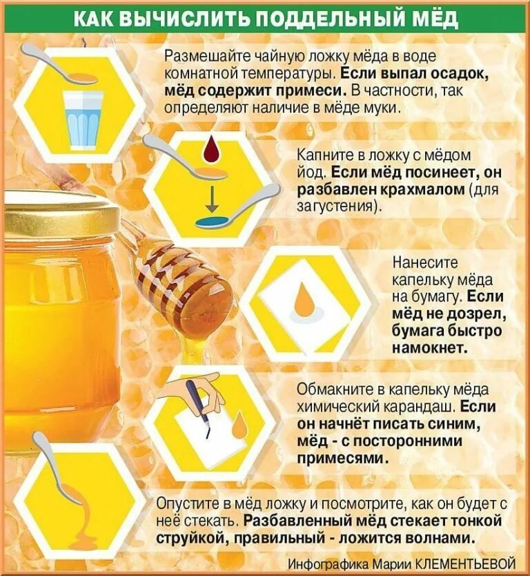 Настоящий мед. Как отличить настоящий мед. Как определить настоящий мед. Можно греть мед