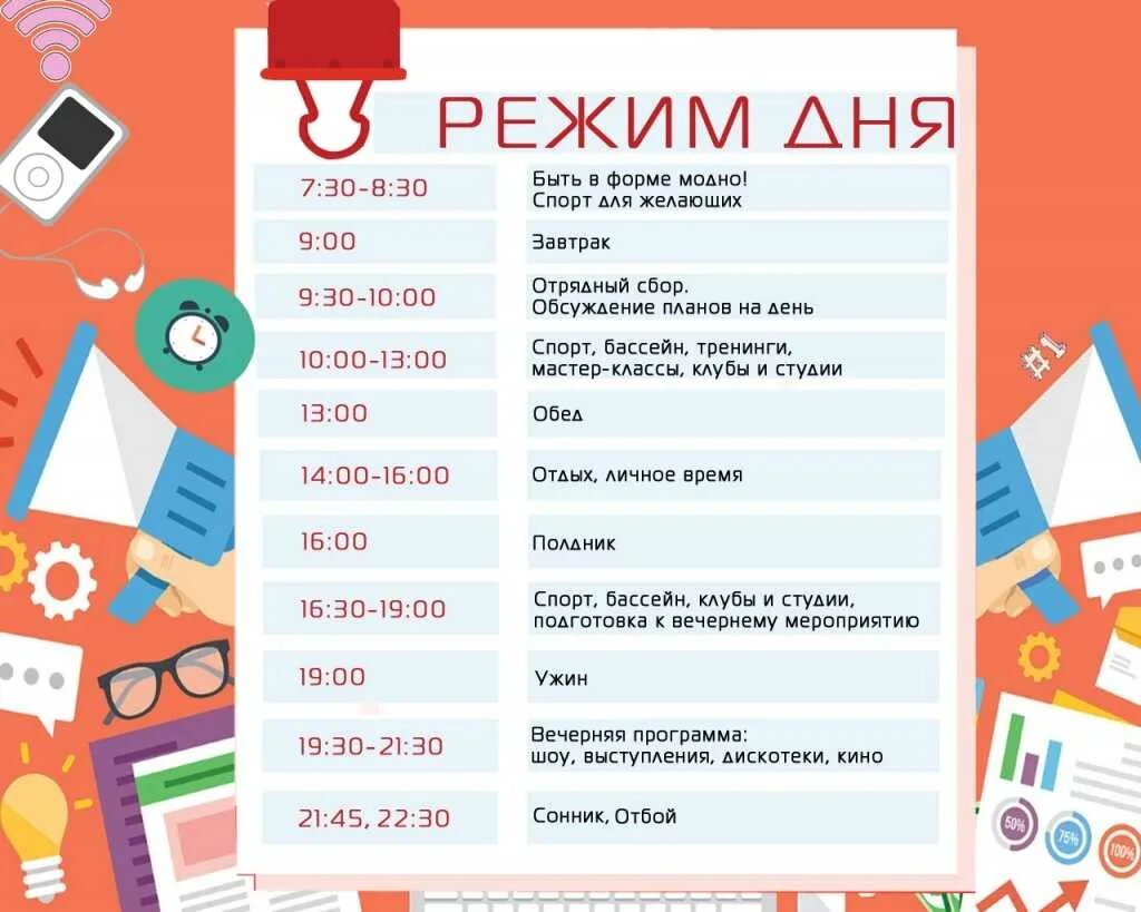 Удобно составить. План на день. составить план на день. план на день пример. планирование дня пример.
