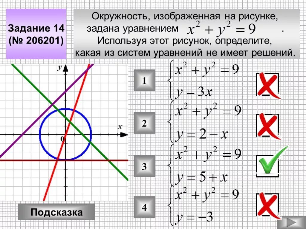 Окружность заданная уравнением. Изобразите окружность заданную уравнением. Каким уравнением задается окружность. Задания уравнения окружности на рисунке.