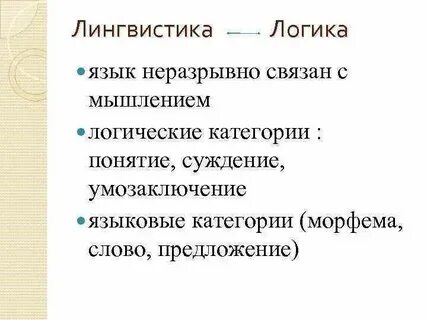 Слова связанные с лингвистикой